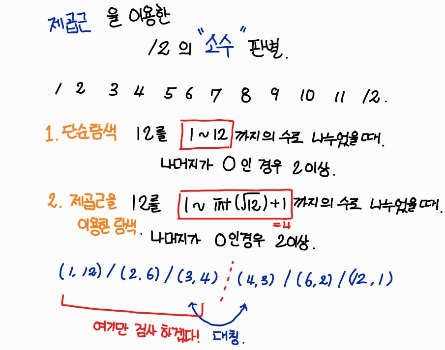 제곱근을 이용한 소수 판별법